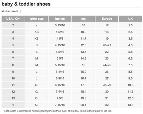 burberry size chart australia